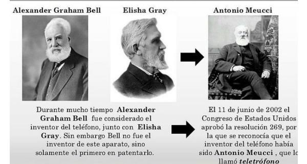 Historia del teléfono y su evolución: resumen corto - Graham Bell y la invención del teléfono