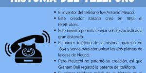 Historia del teléfono y su evolución: resumen corto