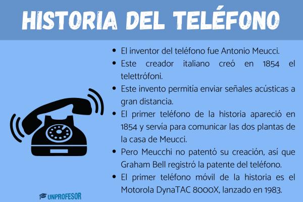 Historia del teléfono y su evolución: resumen corto